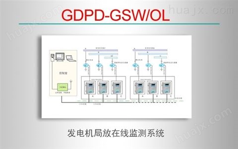 GDPD-GSW/OL/发电机局放在线监测系统