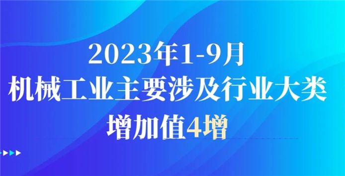 【行业数据】2023年1-9月机械工业主要涉及行业大类增加值4增